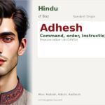 Adhesh Name Meaning and Details