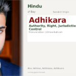 Adhikara Name Meaning and Details