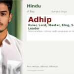 Adhip Name Meaning and Details