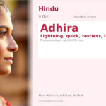 Adhira Name Meaning and Details