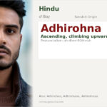 Adhirohna Name Meaning and Details