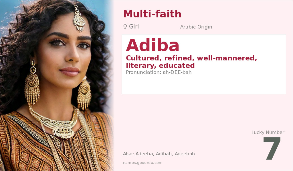 Adiba Name Meaning and Details