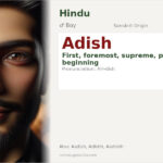 Adish Name Meaning and Details
