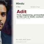 Adit Name Meaning and Details