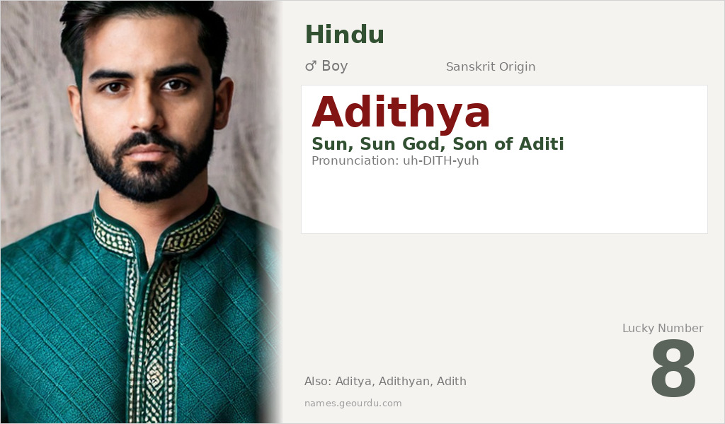 Adithya Name Meaning and Details