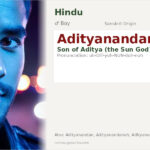 Adityanandana Name Meaning and Details