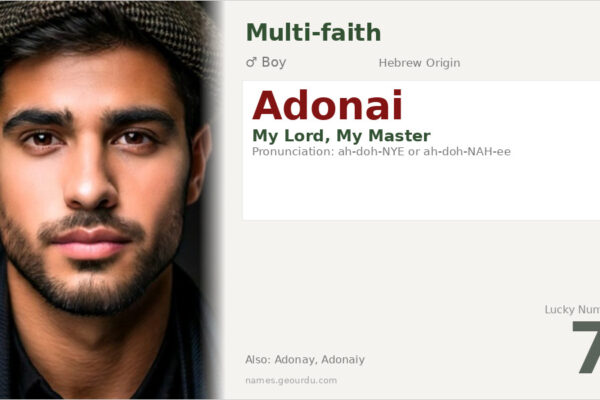 Adonai Name Meaning — Hebrew Origin, Divine Title & Details (2025)