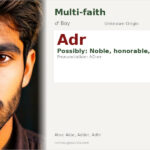 Adr Name Meaning and Details