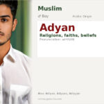 Adyan Name Meaning and Details