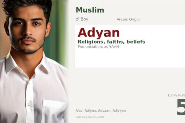 Adyan Name Meaning — Arabic Origin, Boy & Religious Significance (2025)