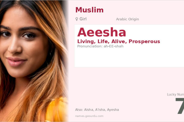 Aeesha Name Meaning — Arabic Origin, Girl Name & Islamic Significance (2025)