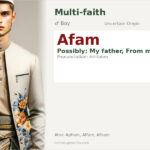 Afam Name Meaning and Details