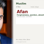 Afan Name Meaning and Details