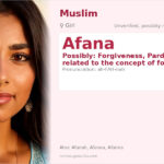 Afana Name Meaning and Details