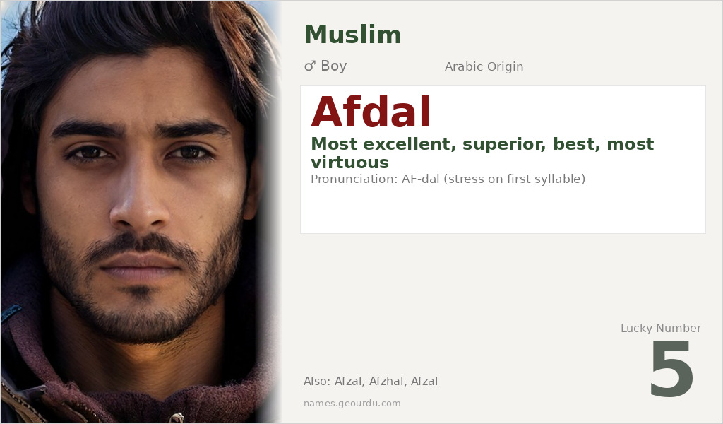 Afdal Name Meaning and Details