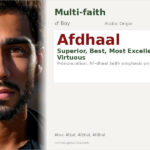 Afdhaal Name Meaning and Details