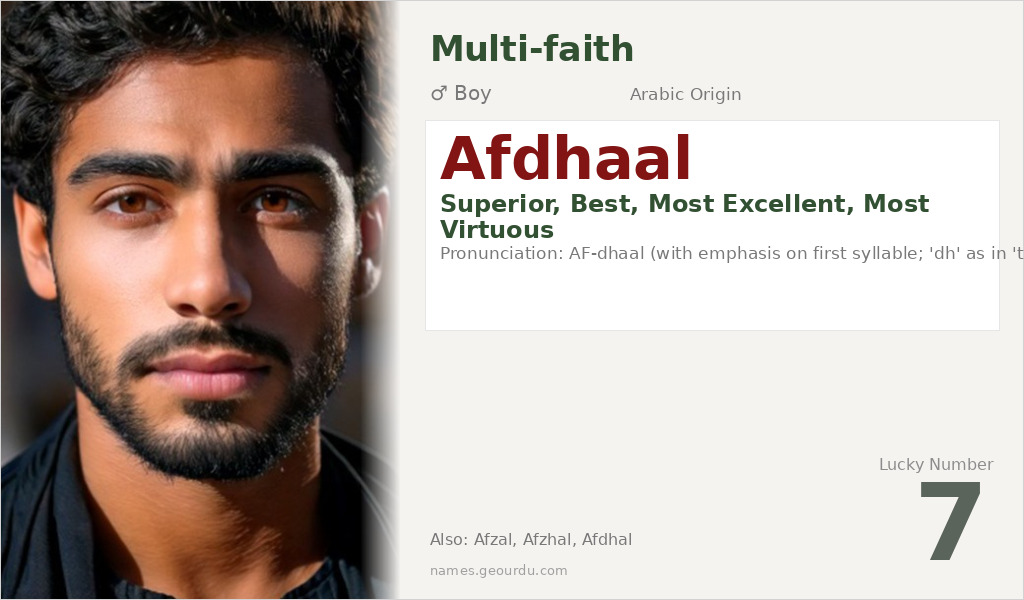 Afdhaal Name Meaning and Details