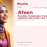 Afeen Name Meaning and Details