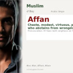 Affan Name Meaning and Details
