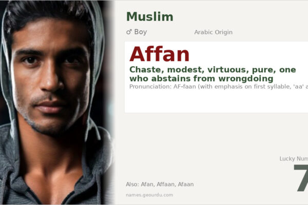 Affan Name Meaning — Arabic Origin, Boy Name & Historical Significance