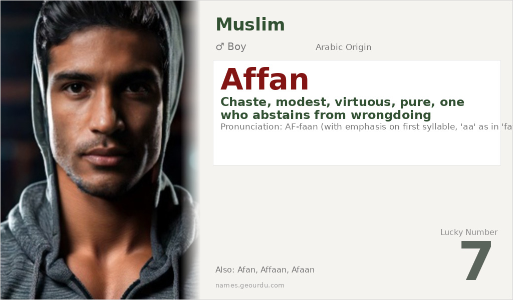 Affan Name Meaning and Details