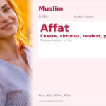 Affat Name Meaning and Details