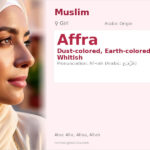 Affra Name Meaning and Details