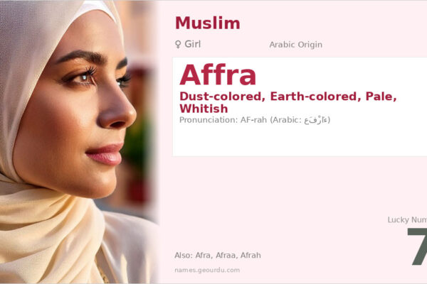 Affra Name Meaning — Arabic Origin, Girl Name & Details (2025)