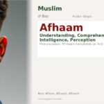 Afhaam Name Meaning and Details