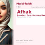 Afhak Name Meaning and Details
