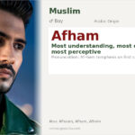 Afham Name Meaning and Details