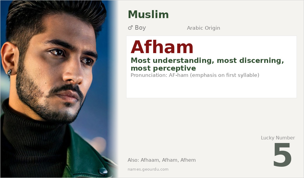 Afham Name Meaning and Details