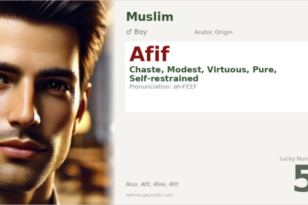 Afif Name Meaning — Arabic Origin, Boy & Details (2025)