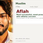 Aflah Name Meaning and Details