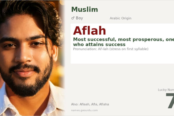 Aflah Name Meaning — Arabic Origin, Boy Name & Details (2025)