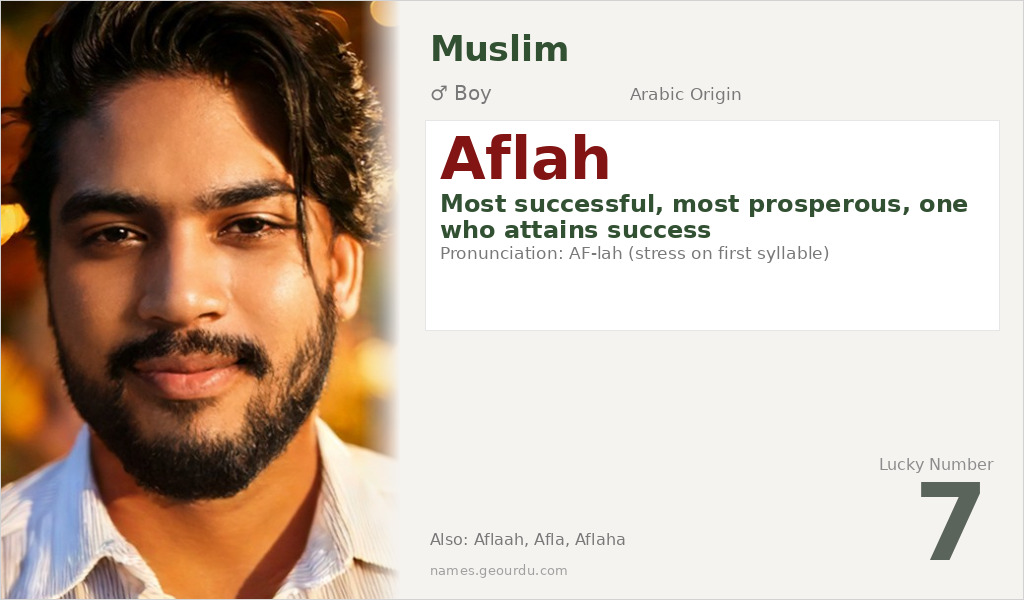 Aflah Name Meaning and Details