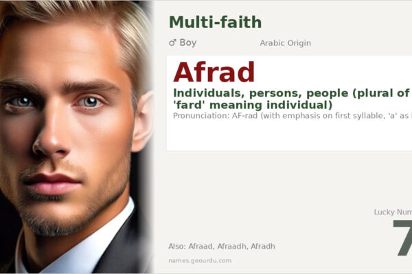 Afrad Name Meaning — Arabic Origin, Boy Name & Details (2025)