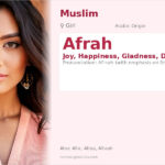 Afrah Name Meaning and Details
