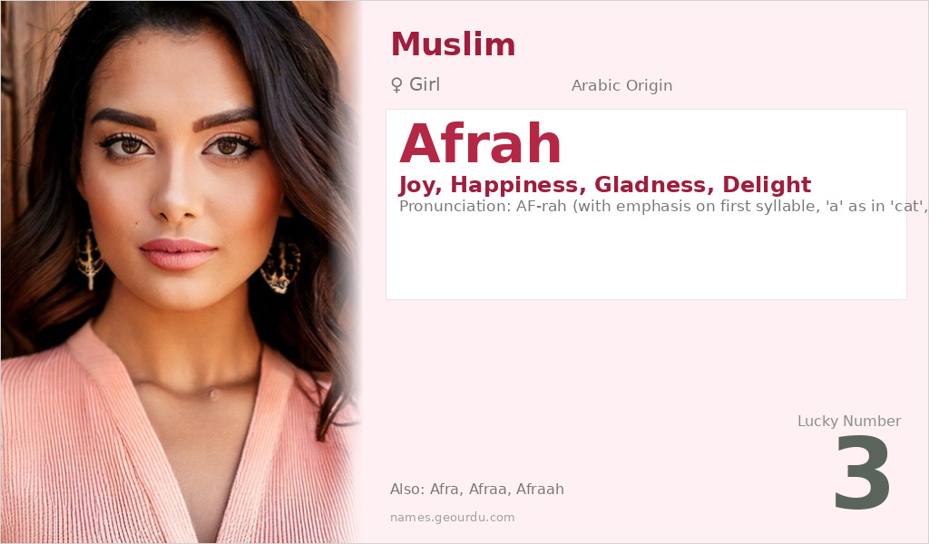 Afrah Name Meaning and Details