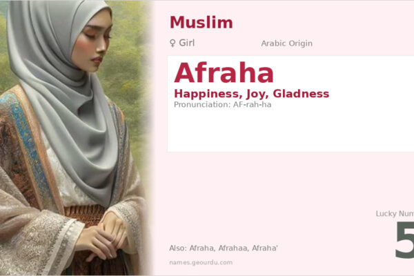 Afraha Name Meaning — Arabic Origin, Girl Name & Details (2025)