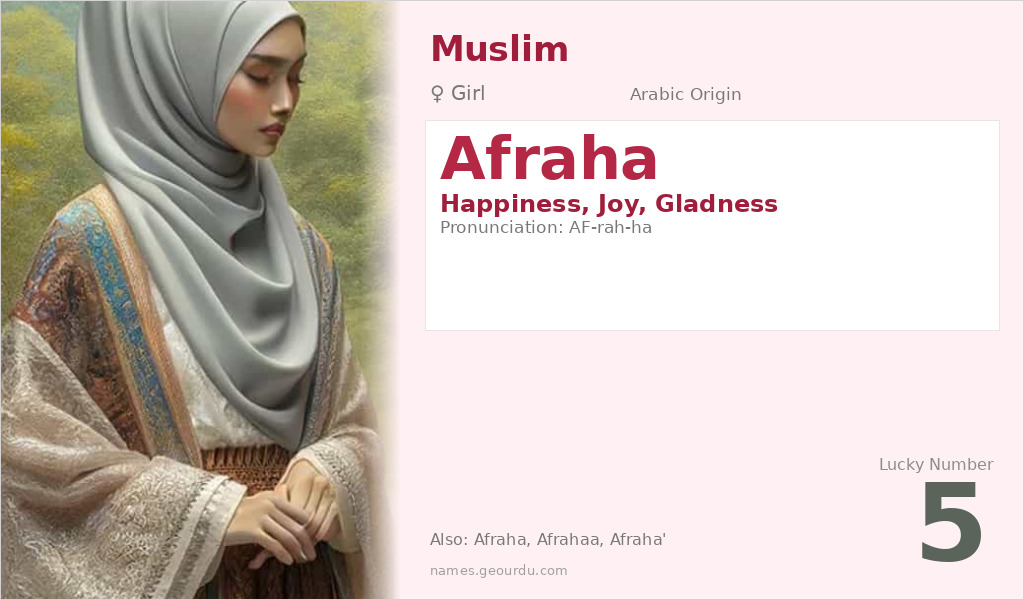 Afraha Name Meaning and Details