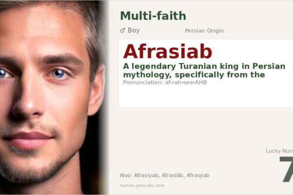 Afrasiab Name Meaning — Persian Origin, Legendary King & Details (2025)