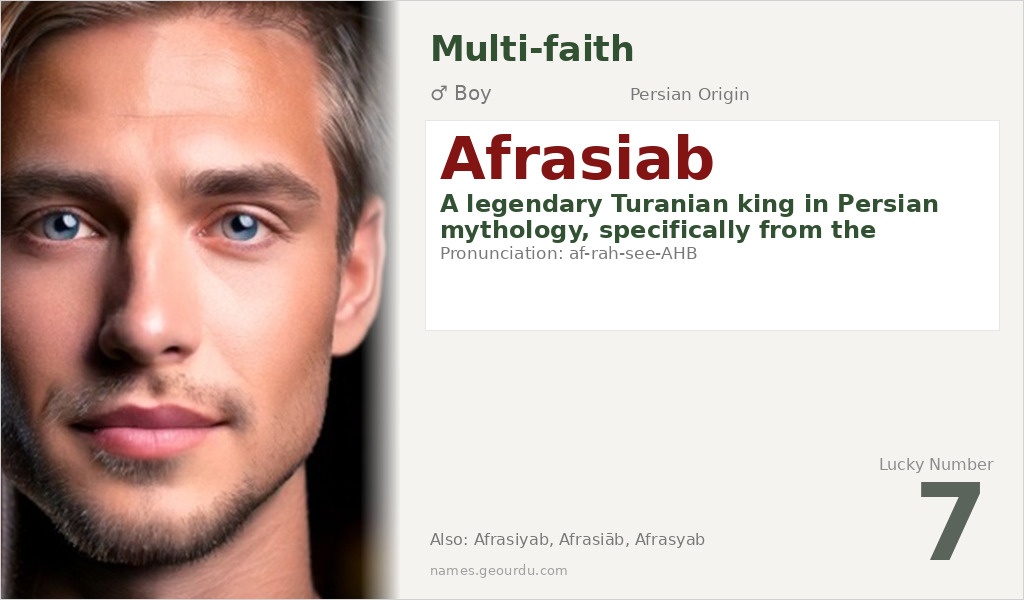 Afrasiab Name Meaning and Details