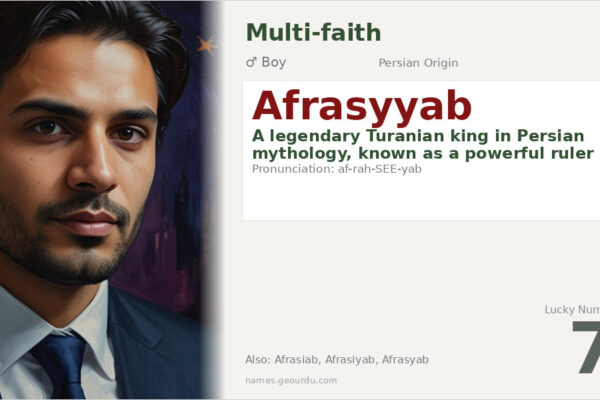 Afrasyyab Name Meaning — Persian Origin, Mythology & Details (2025)