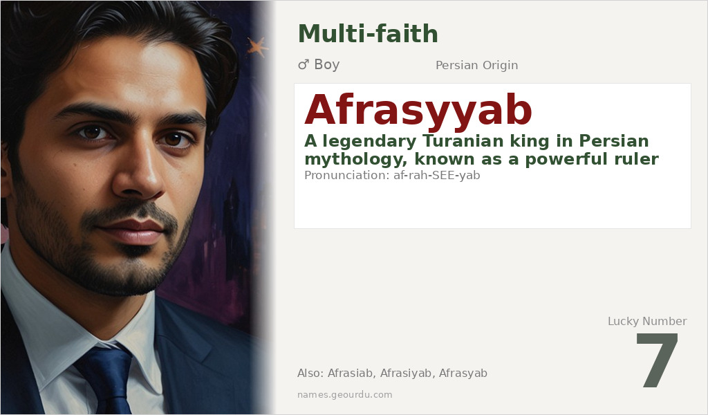 Afrasyyab Name Meaning and Details