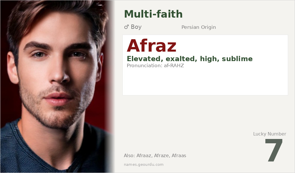 Afraz Name Meaning and Details