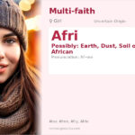 Afri Name Meaning and Details