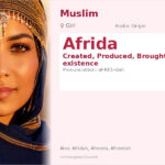 Afrida Name Meaning and Details