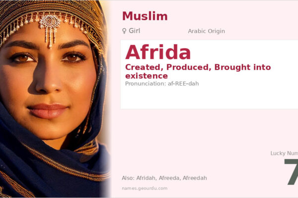 Afrida Name Meaning — Arabic Origin, Girl Name & Details (2025)