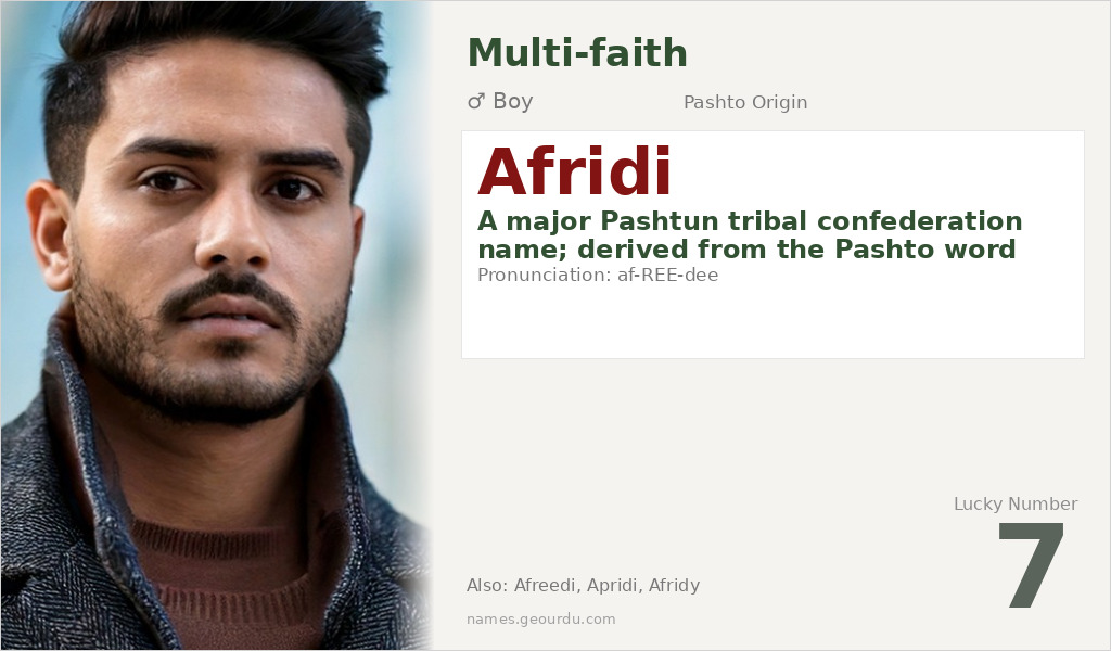 Afridi Name Meaning and Details